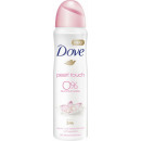 Dove spray p.touch 0% t can
