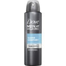 Dove spray men clean com.t can