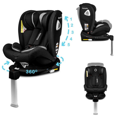 lionelo isofix