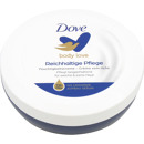 Dove Creme Intensive- 150ml in the crucible